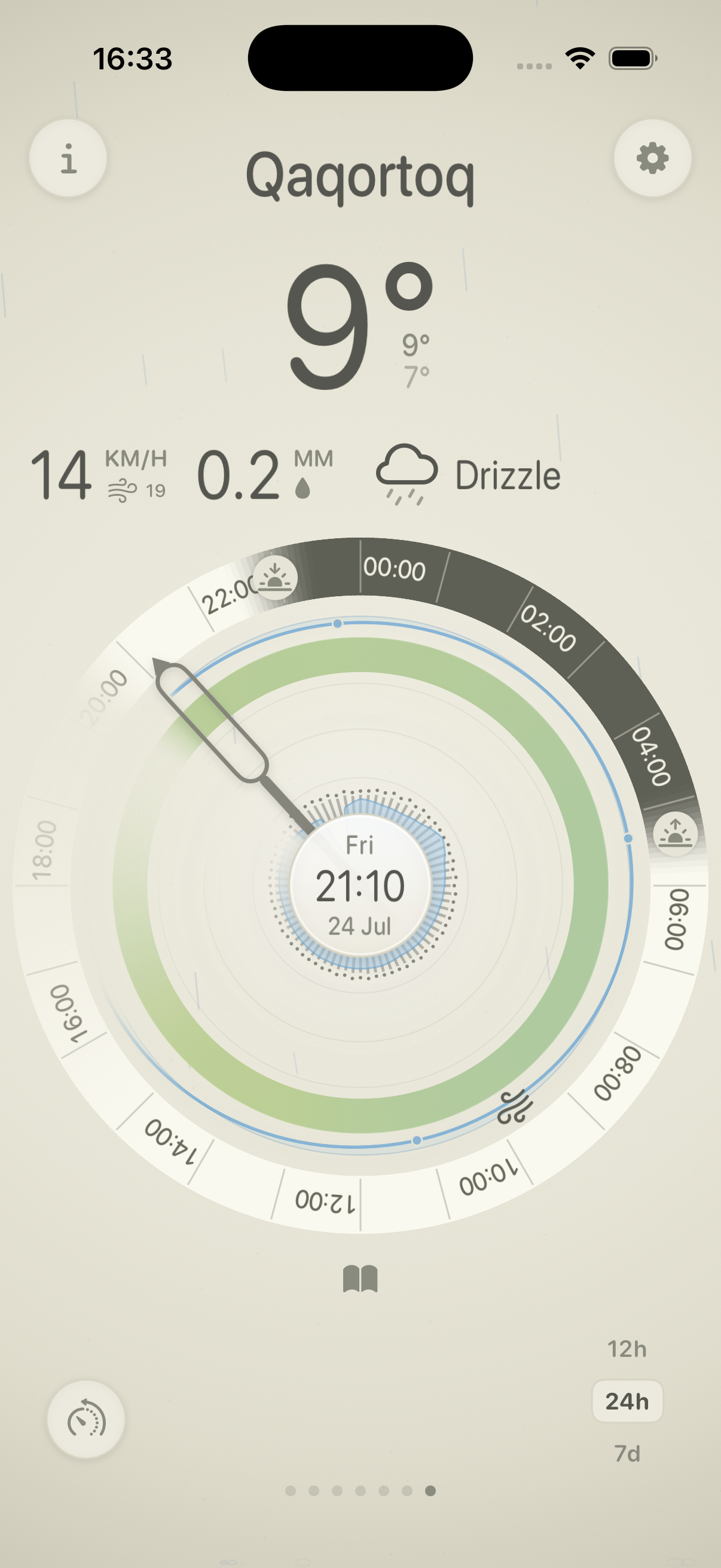 Southerly showing Qaqortoq: a radial weather dial with a coloured temperature ring, rain at the centre, wind spokes and a day-night rim, the hand pointing at a chosen evening hour.