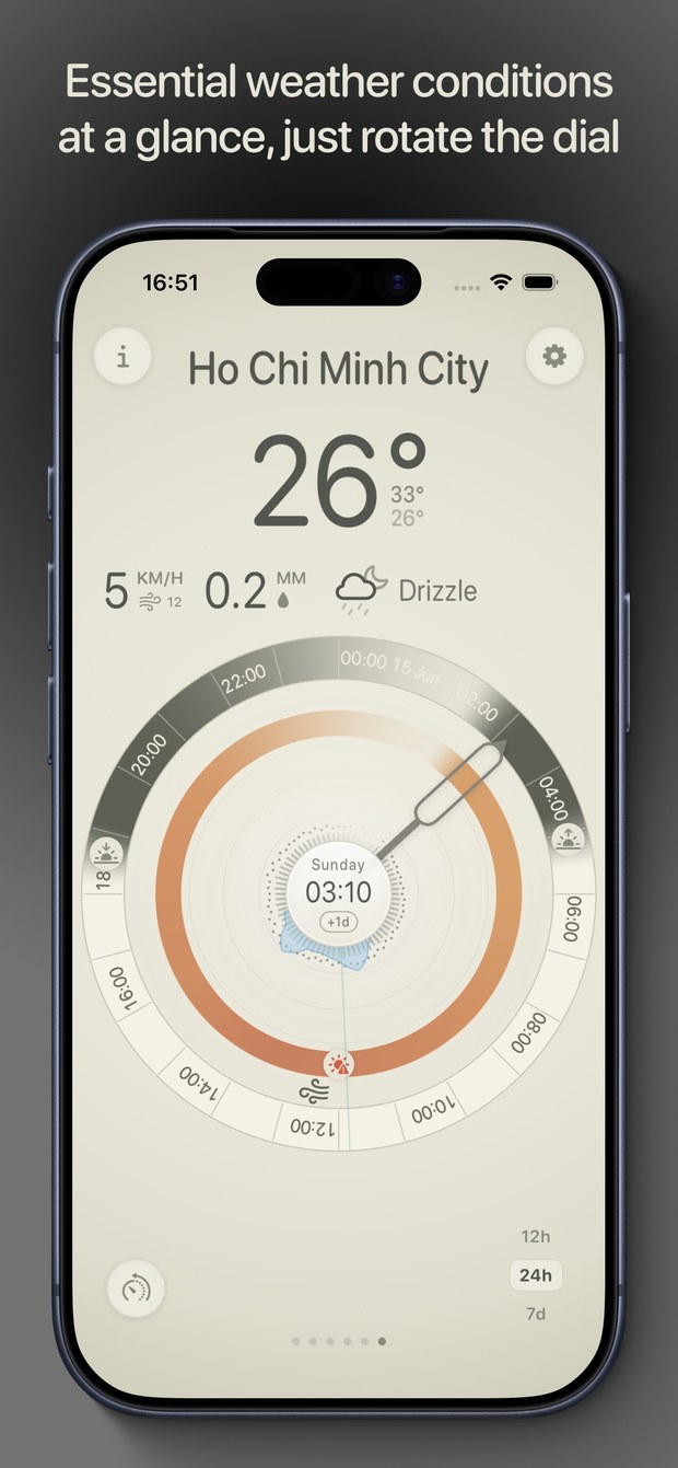 Southerly showing the radial dial for Ho Chi Minh City, with temperature, wind and rain at a glance.